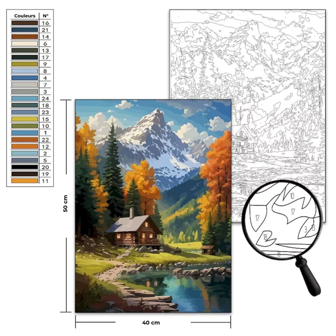 Peinture par numéros Instant Créatif